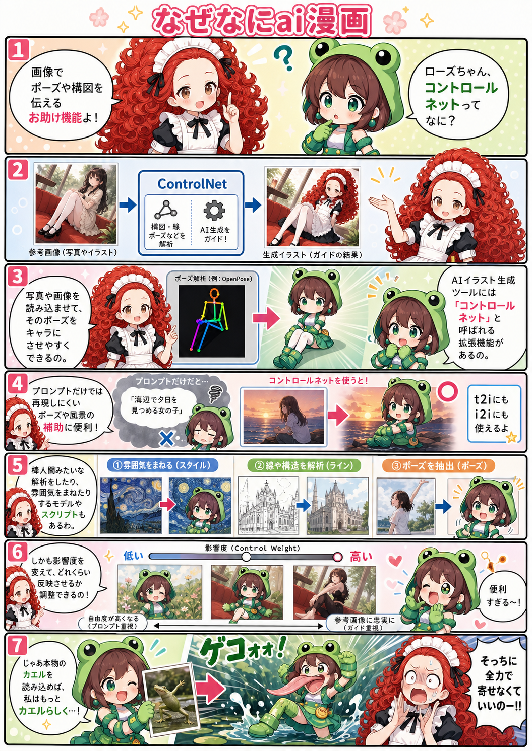 ai漫画:内容はなぜなにAI漫画。ローズちゃんとカエルちゃんが、画像でポーズや構図をガイドするControlNetを解説。影響度調整も紹介し、最後はカエル化で大暴走！