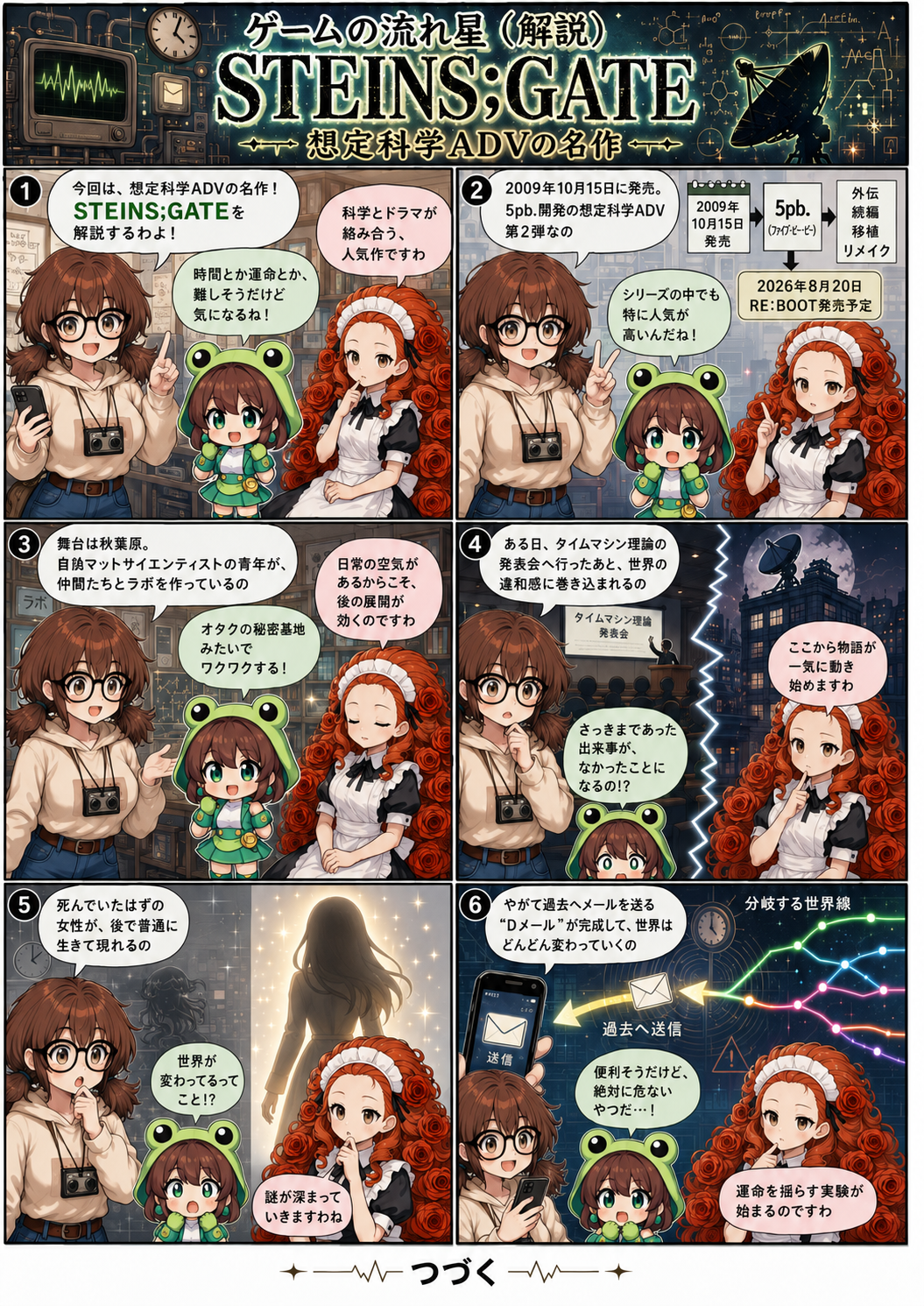 ai漫画:STEINS;GATEの時間旅行、Dメール、世界線、99％科学と1％ファンタジー、序盤の中二病を越えた先に待つ衝撃展開と、想定科学ADVの名作として語り継がれる魅力をわかりやすく解説します！！！！