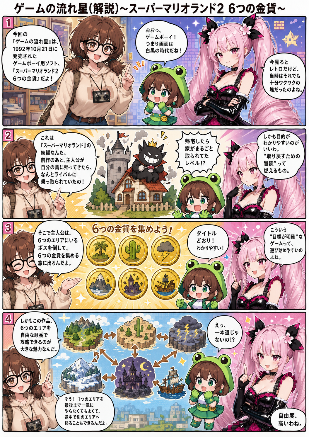 ai漫画:白黒画面でも自由な6エリア攻略、バニーマリオ、スロット、自動保存など遊びやすさ満載。ワリオ初登場の名作を当時の価格や難易度、隠しステージ、巨大おもちゃ面の魅力まで楽しく振り返ります。今も名作です。