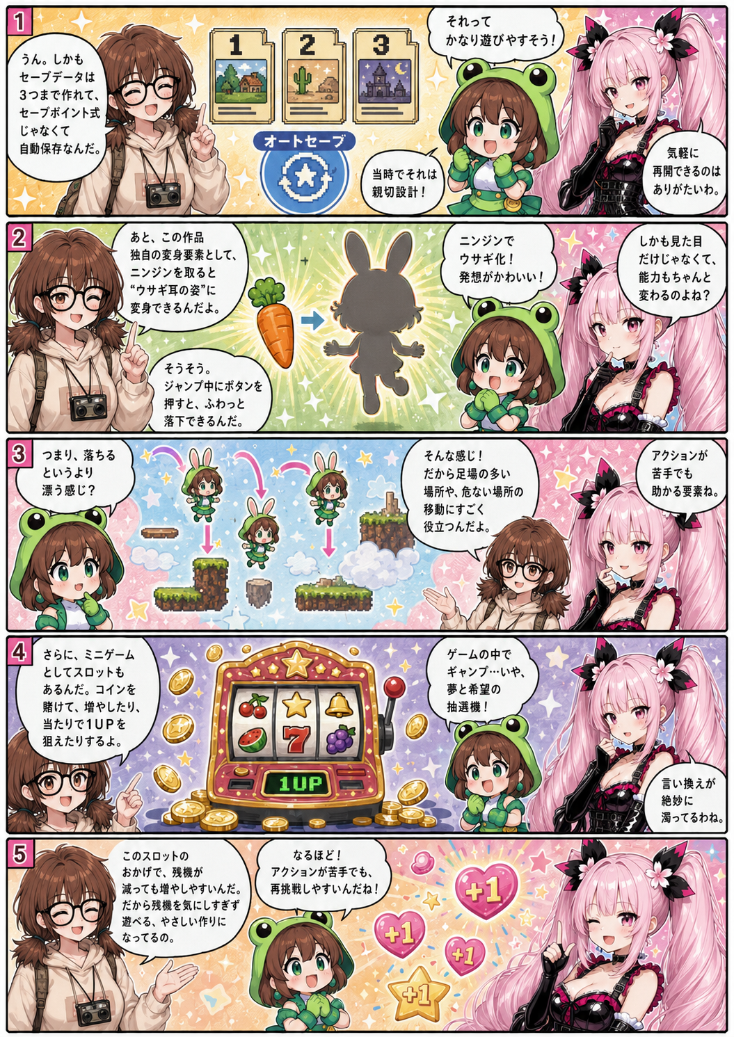 ai漫画:白黒画面でも自由な6エリア攻略、バニーマリオ、スロット、自動保存など遊びやすさ満載。ワリオ初登場の名作を当時の価格や難易度、隠しステージ、巨大おもちゃ面の魅力まで楽しく振り返ります。今も名作です。