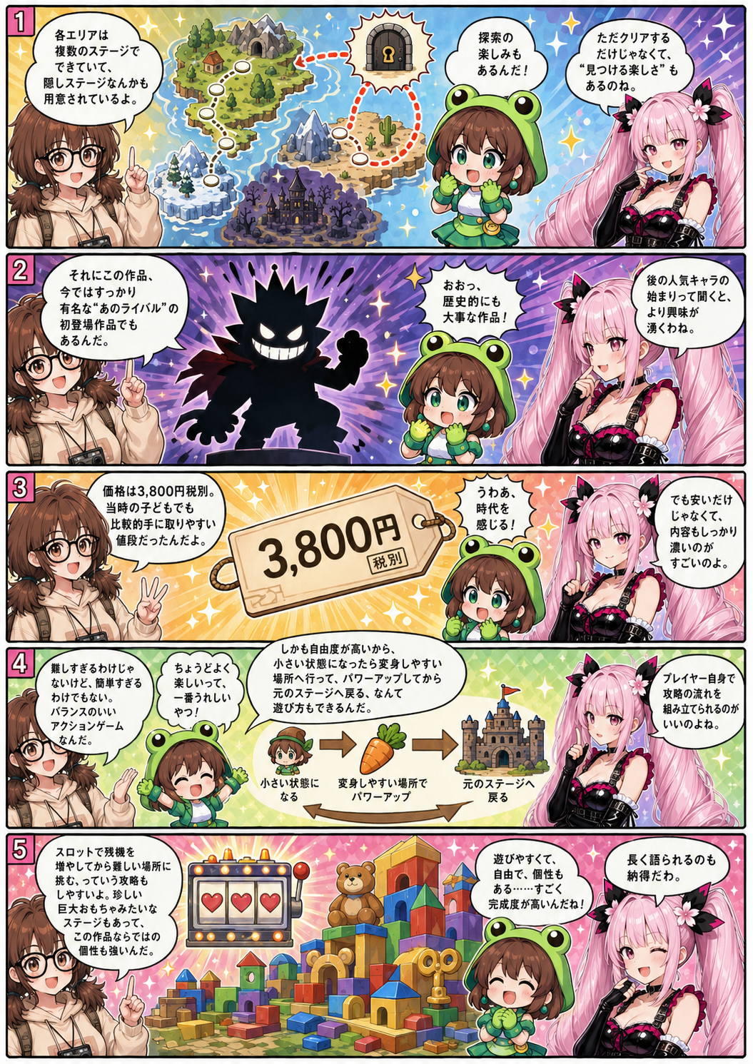 ai漫画:白黒画面でも自由な6エリア攻略、バニーマリオ、スロット、自動保存など遊びやすさ満載。ワリオ初登場の名作を当時の価格や難易度、隠しステージ、巨大おもちゃ面の魅力まで楽しく振り返ります。今も名作です。