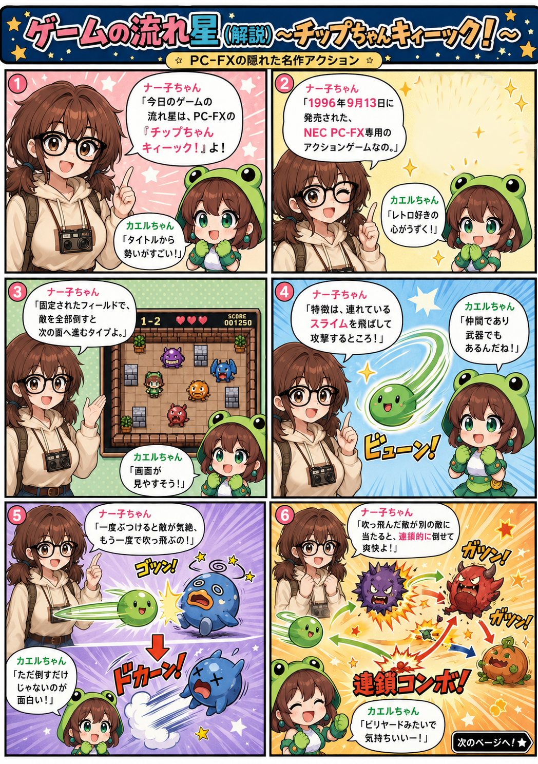 ai漫画:PC-FXの隠れたアクション『チップちゃんキィーック！』を、かわいい見た目と熱いキックで解説！