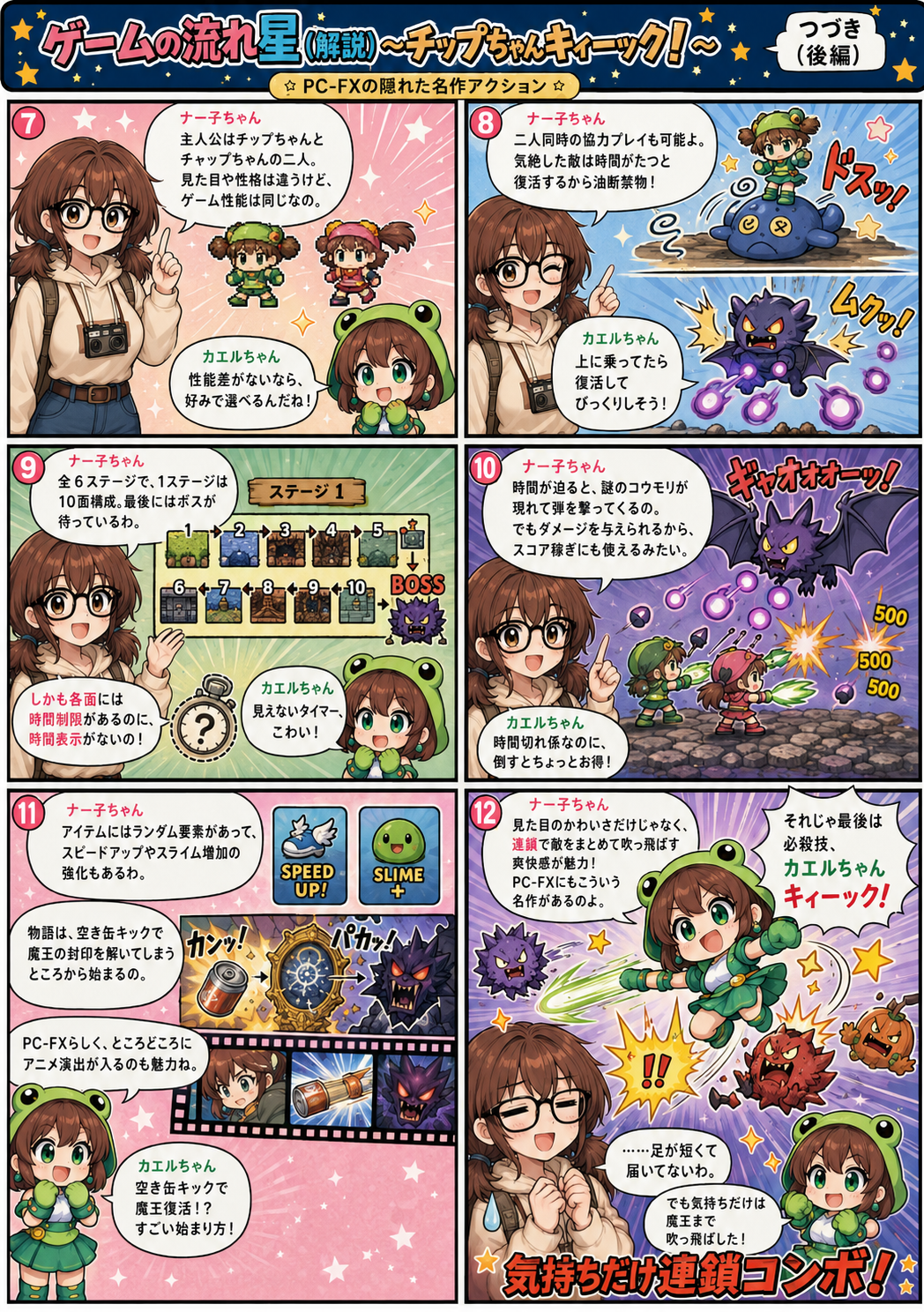 ai漫画:PC-FXの隠れたアクション『チップちゃんキィーック！』を、かわいい見た目と熱いキックで解説！