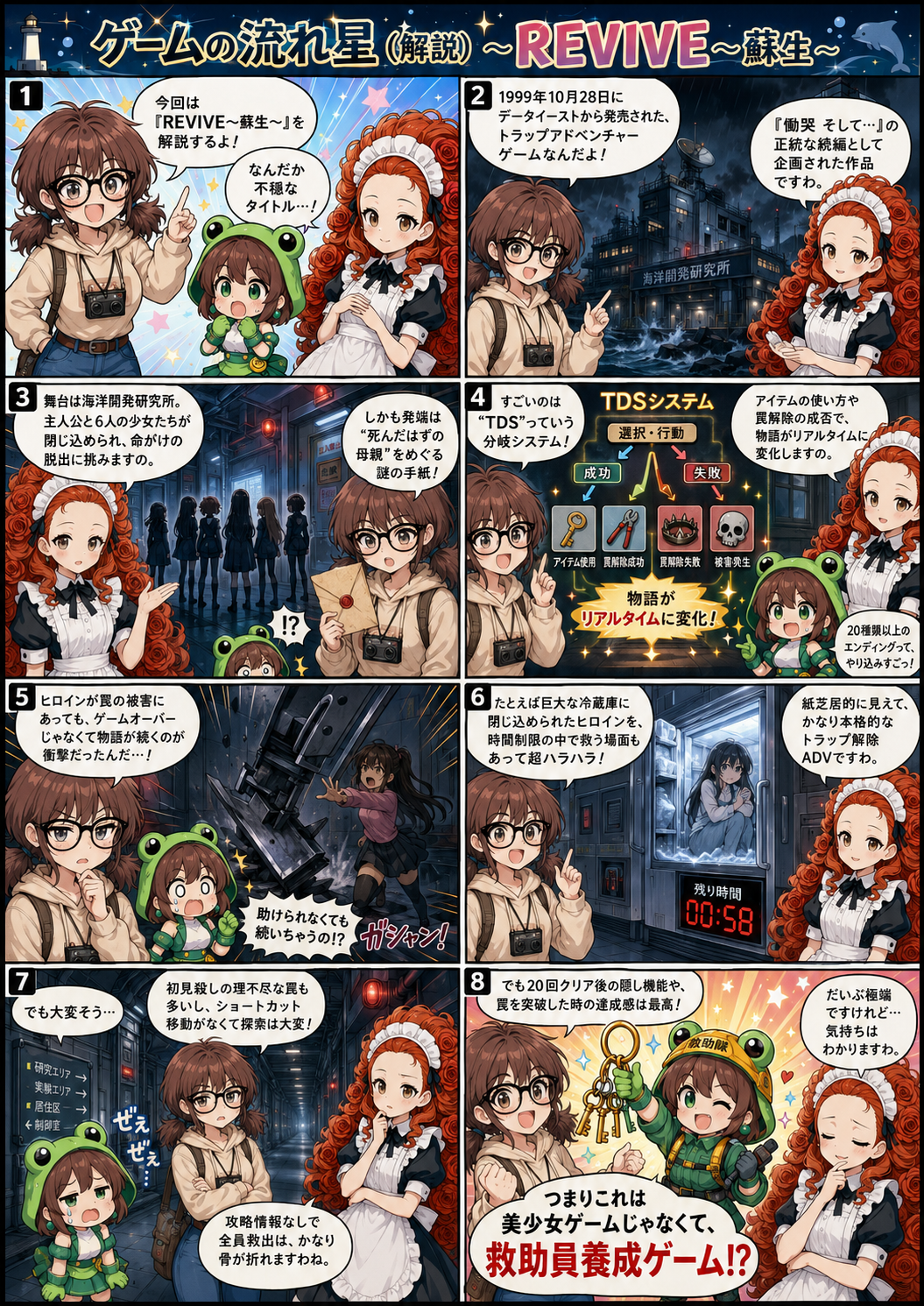 ai漫画:データイーストの遺作にして名作、REVIVE。海洋研究所からの脱出を描くトラップアドベンチャー。罠の失敗でもゲームオーバーにならず物語が続く衝撃の仕組みと、20種超のエンディングが魅力！